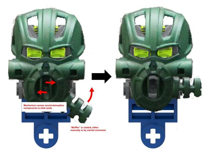Swivel-Muffler Concept