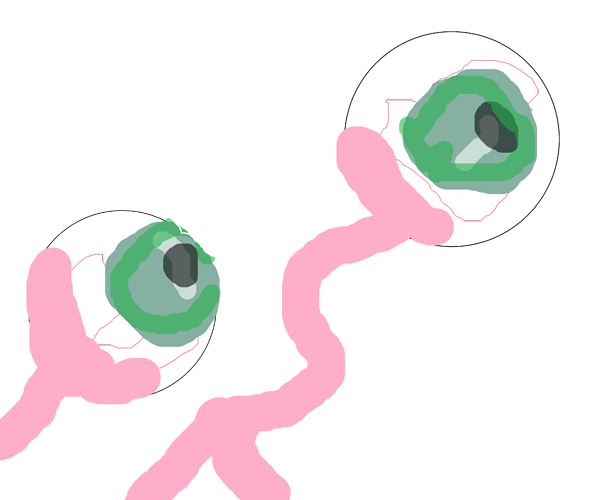 CURSED