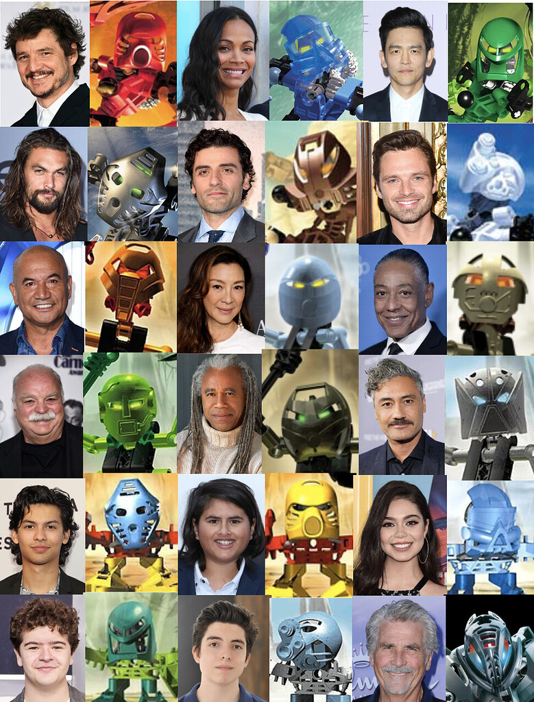 the LEGO bionicle movie fan cast Movies The TTV Message Boards