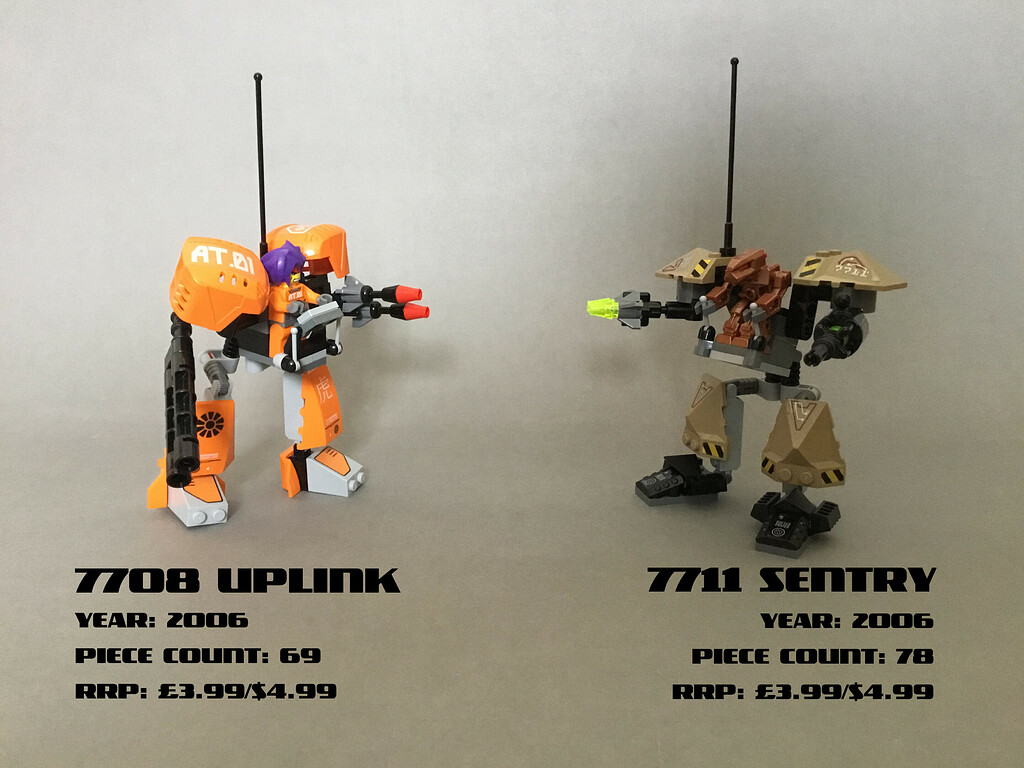 LEGO Exo Force Battle Support - Sentry (7711) 