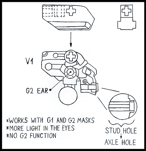 TAFBS Głowa Wariant 1