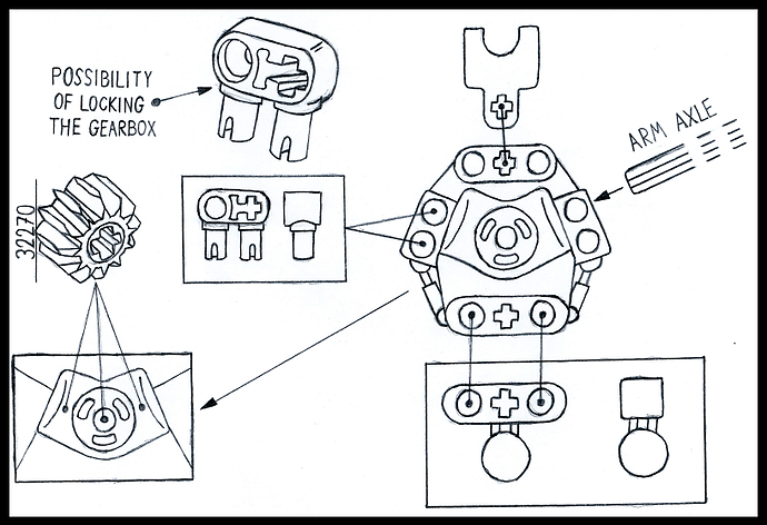 TAFBS Złożenie góry torsu