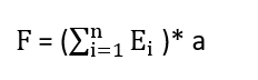Fusion equation