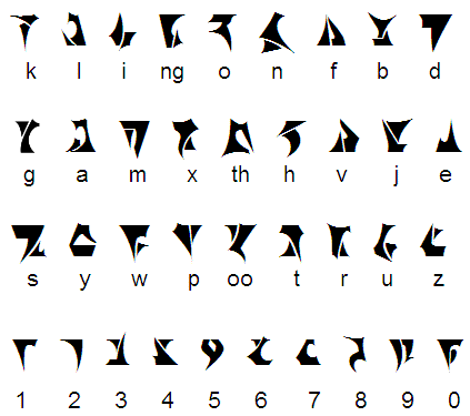 Klinzhai_alphabet